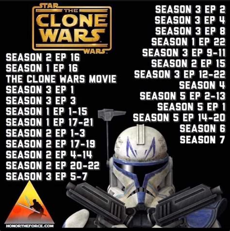 what is the best order to watch clone wars|screenrant star wars clone chronological.